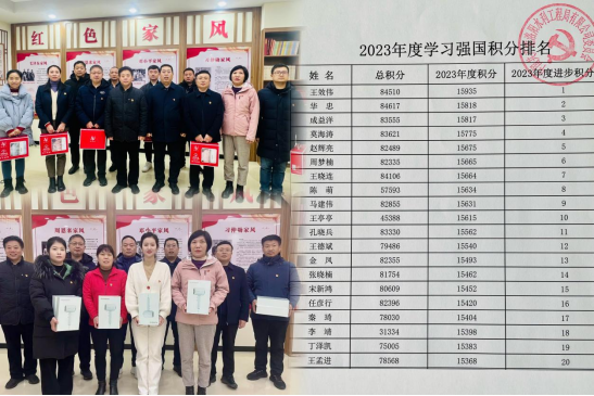 公司黨委舉辦2023年度“學(xué)習強國”表彰活動(dòng)